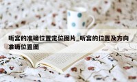 听宫的准确位置定位图片_听宫的位置及方向准确位置图