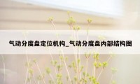 气动分度盘定位机构_气动分度盘内部结构图