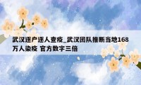 武汉逐户逐人查疫_武汉团队推断当地168万人染疫 官方数字三倍