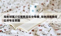 双色球第二位尾数定位分布图_双色球尾数定位分布走势图