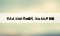 零点定位装夹系统图片_装夹定位示意图