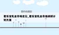 君乐宝乳业市场定位_君乐宝乳业市场调研计划方案